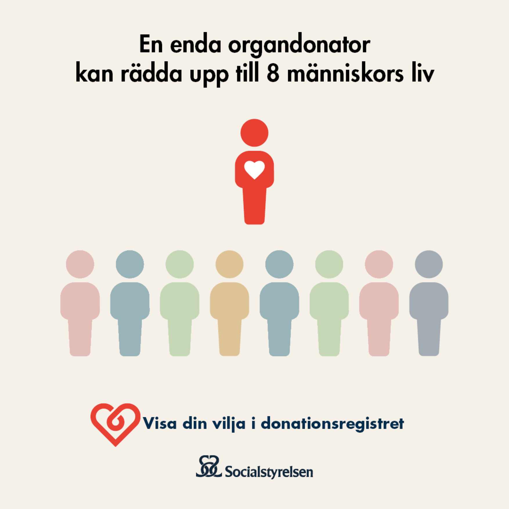 En grafisk person-ikon står framför åtta andra grafiska person-ikoner i olika färger. Nederst Socialstyrelsens logga. Text: En enda organdonator kan rädda upp till 8 människors liv. Visa din vilja i donationsregistret.