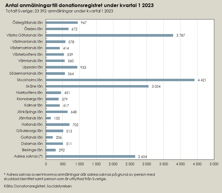 donation-kvartal-1-2023.png