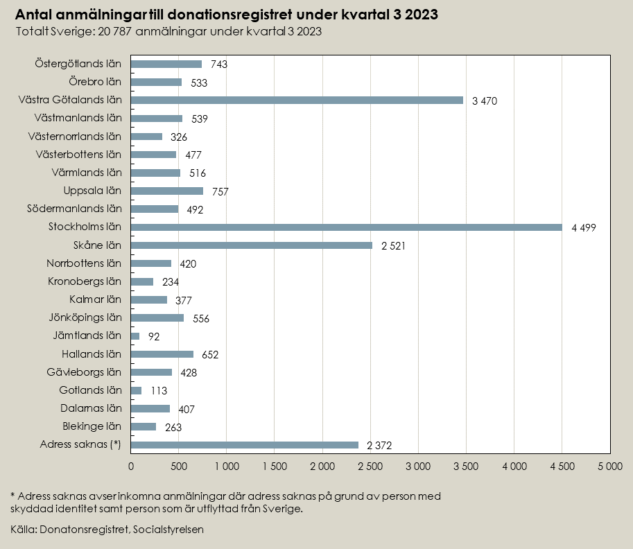 donation-kvartal-3-2023.png