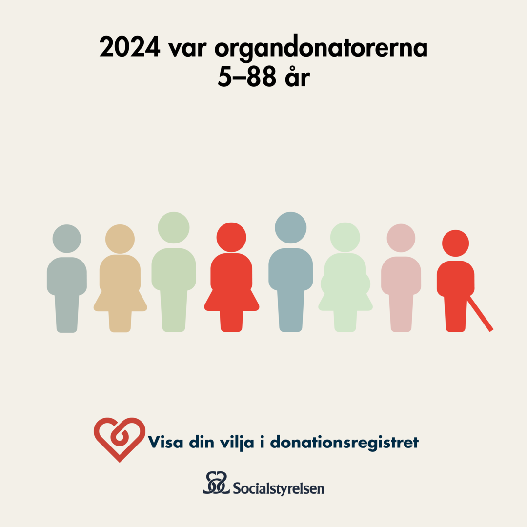 Organdonationer mellan 5 och 88 år